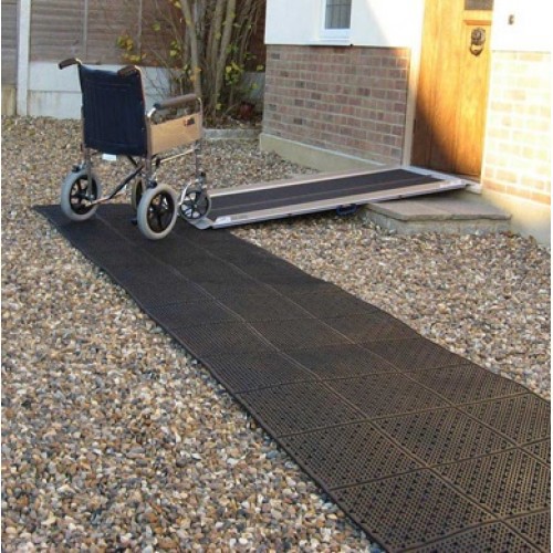Rollout Trackway Rollout Trackway